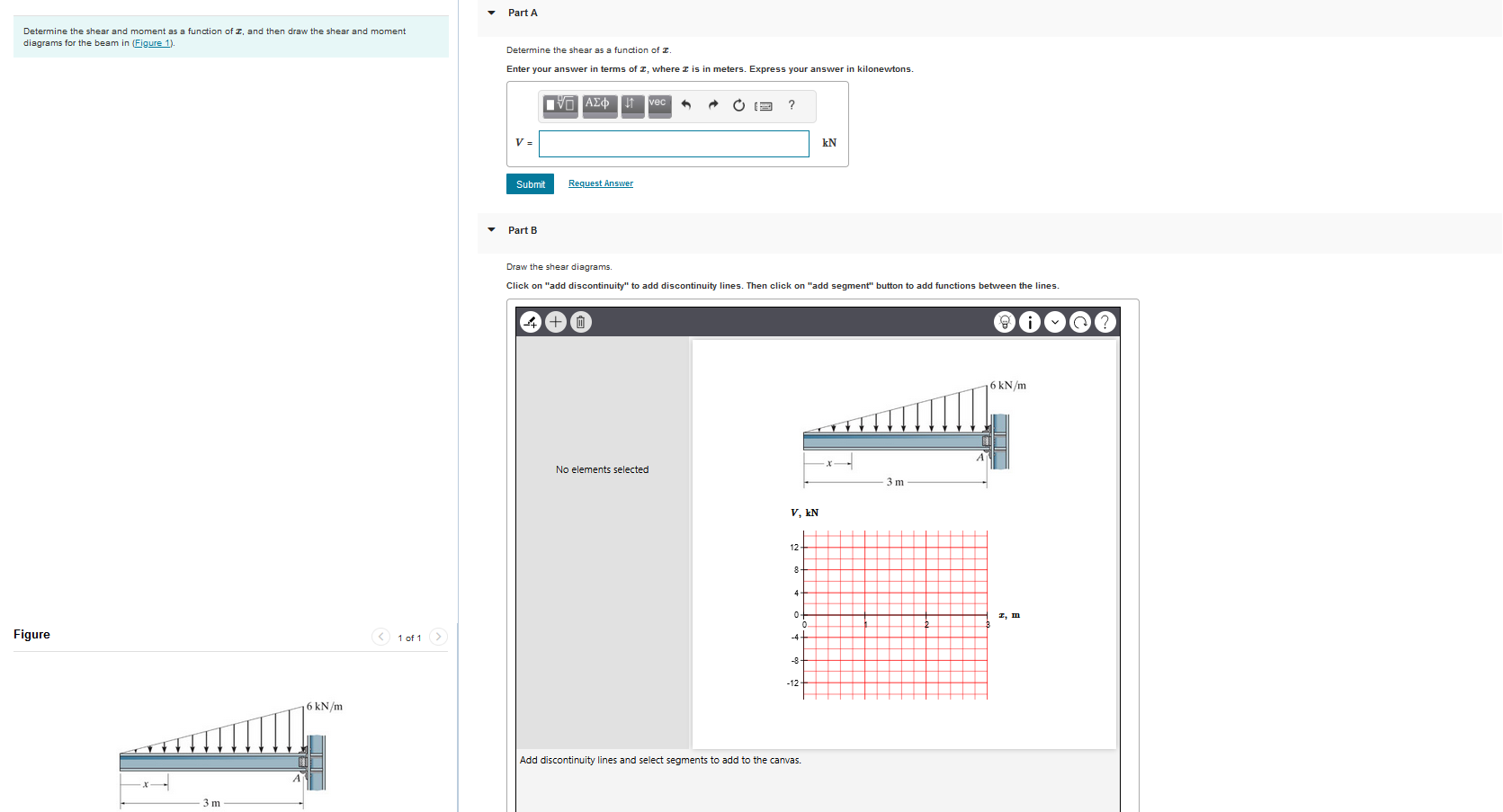 Determine the shear and moment as a function of x