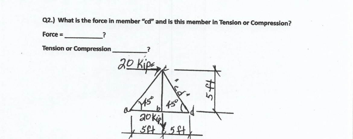 Q 2 . ) What is the force in member " cd " and is