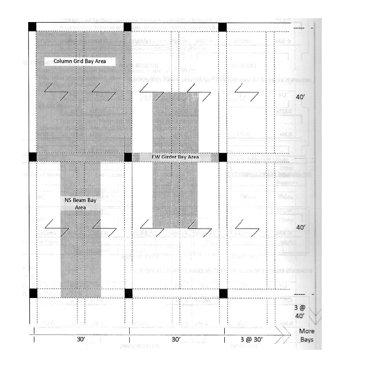 The three - story reinforced concrete structure