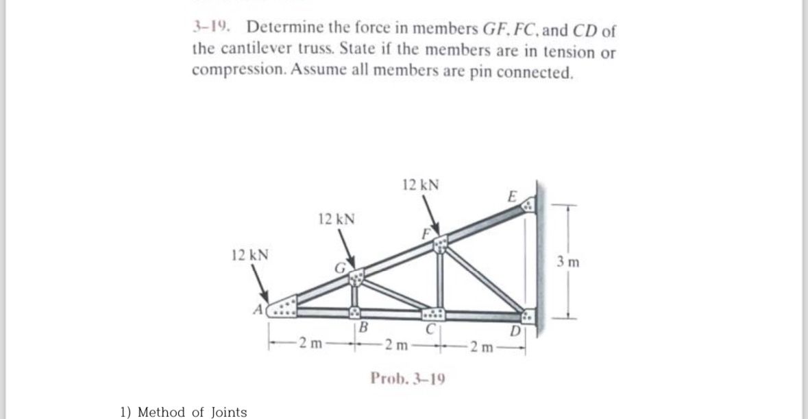 3 - 1 9 . Determine the force in members GF , FC