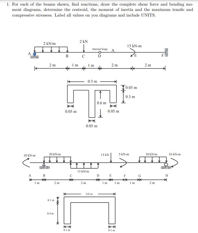 For each of the beams shown, find reactions, draw