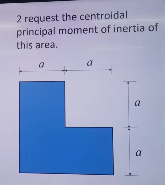 2 request the centroidal principal moment of
