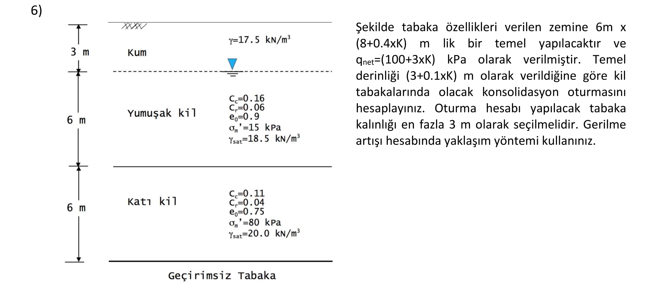 A foundation of 6 m x 8 m dimensions will be