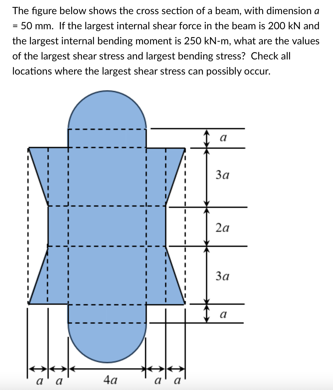 The figure below shows the cross section of a