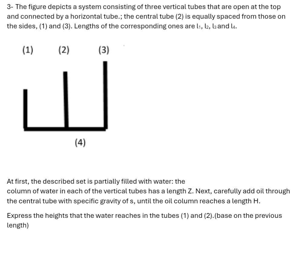 3 - The figure depicts a system consisting of