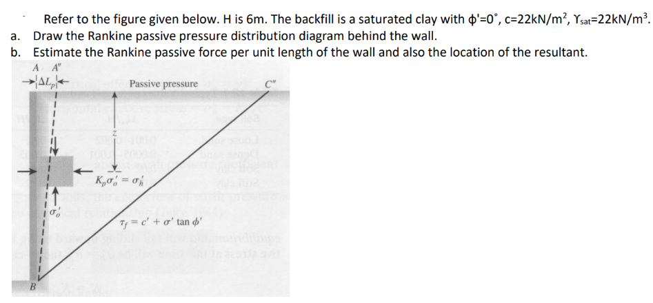 Refer to the figure given below. H is 6 m . The