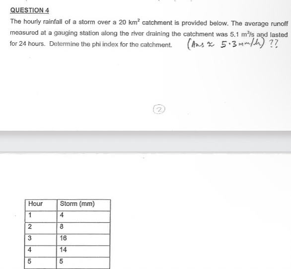 QUESTION 4 The hourly rainfall of a storm over a