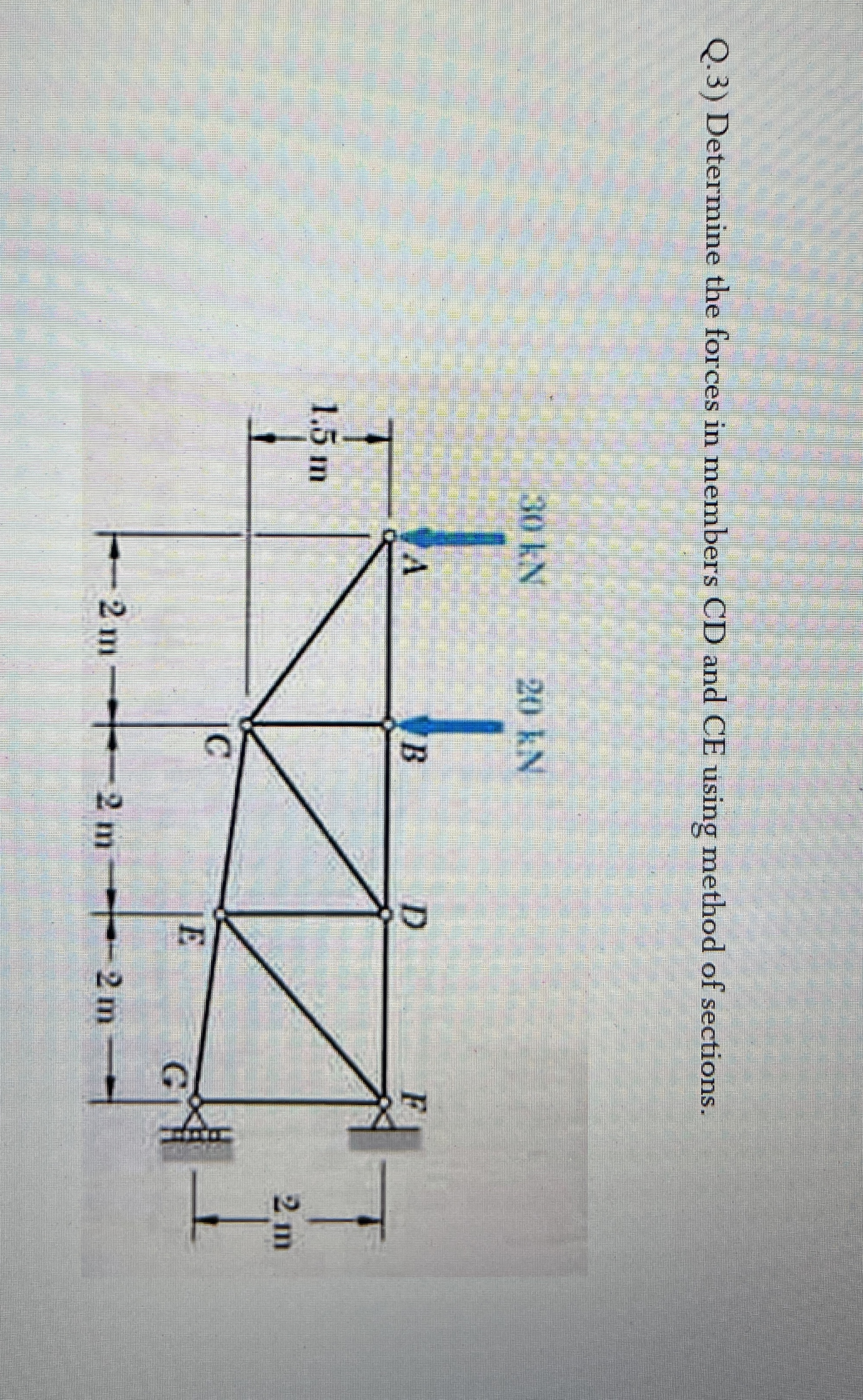 How to soove this question ? Structural analysis