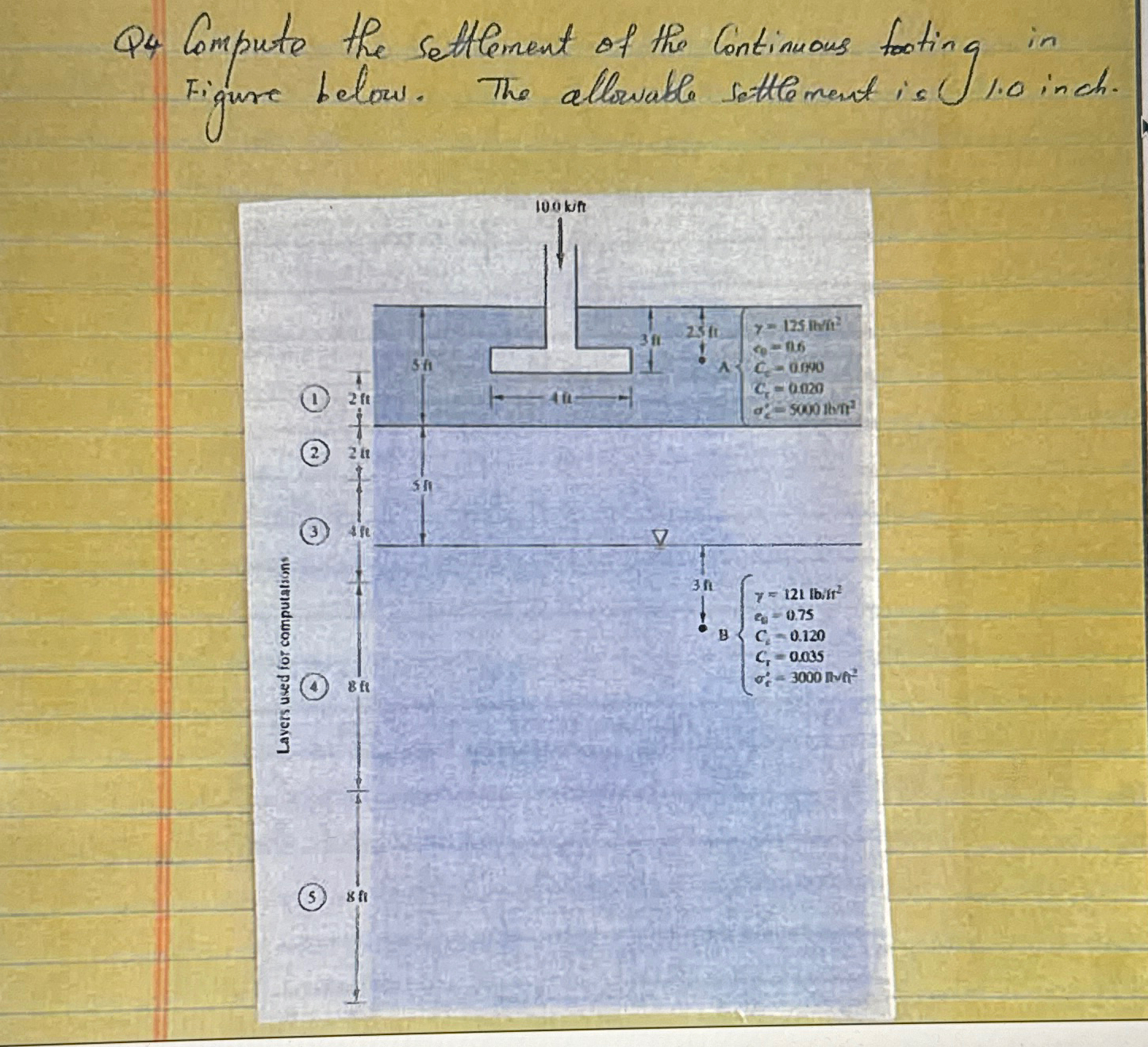 Q 4 Compute the settlement of the Continuous
