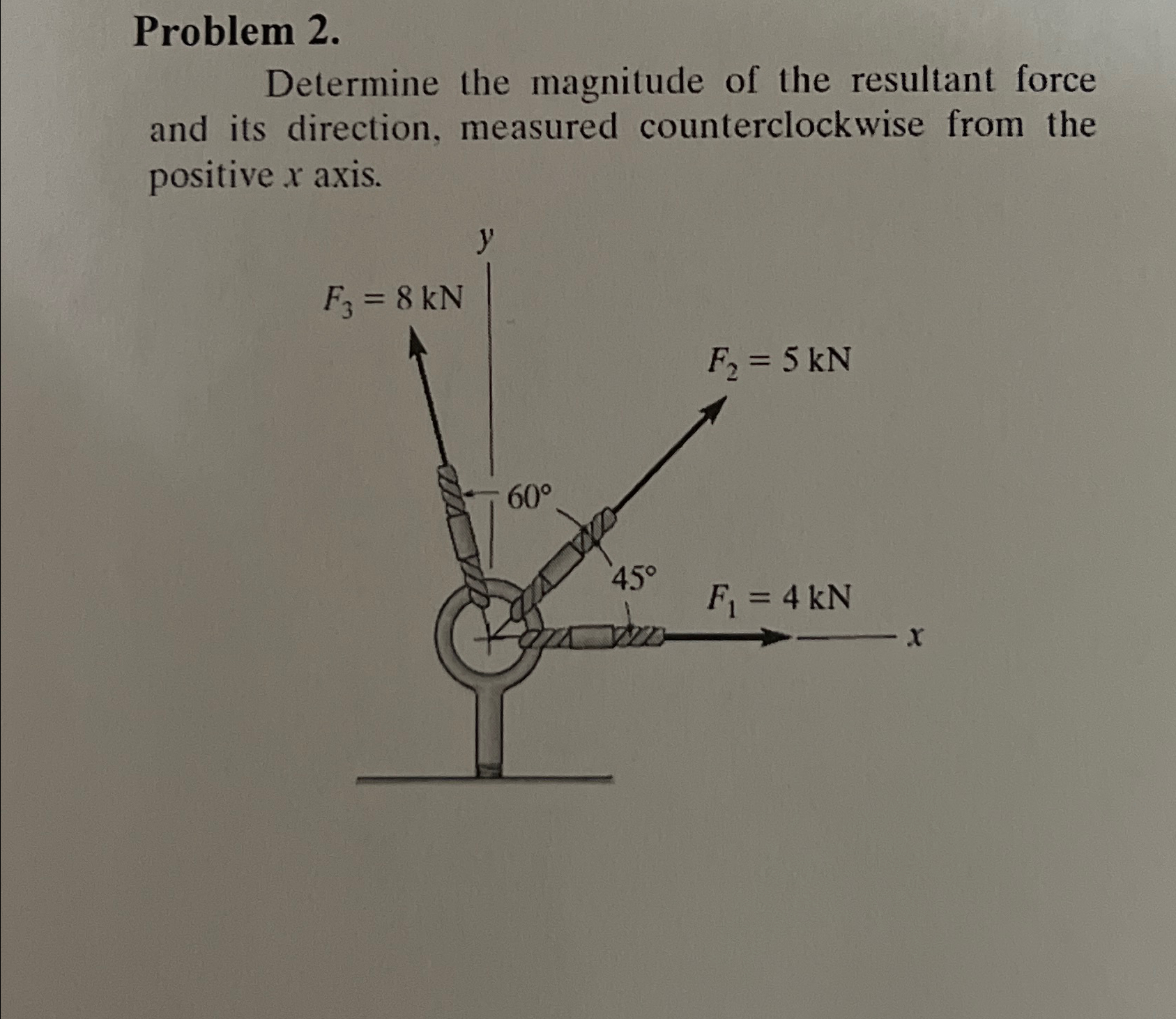 Problem 2 . Determine the magnitude of the