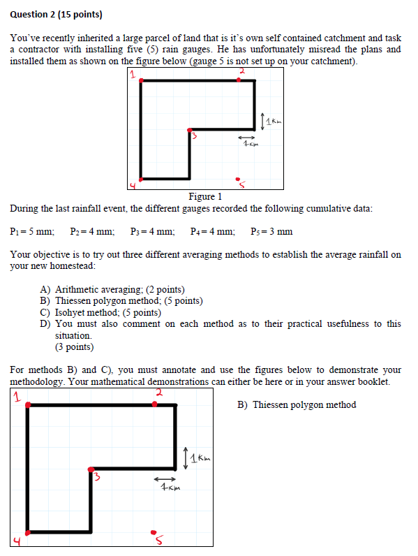 You've recently inherited a large parcel of land