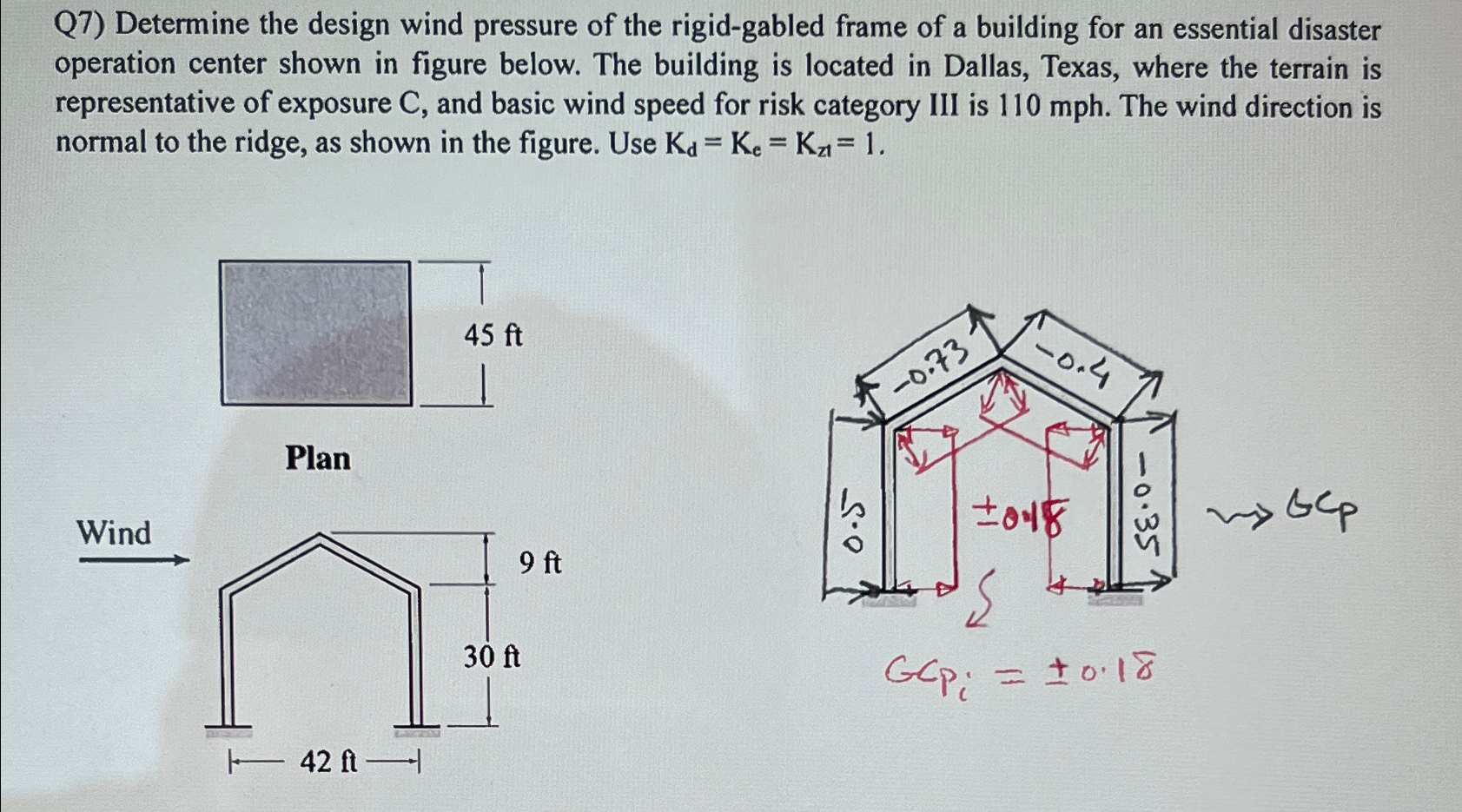 Q 7 ) Determine the design wind pressure of the