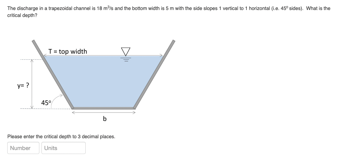 The discharge in a trapezoidal channel is 1 8 m 3