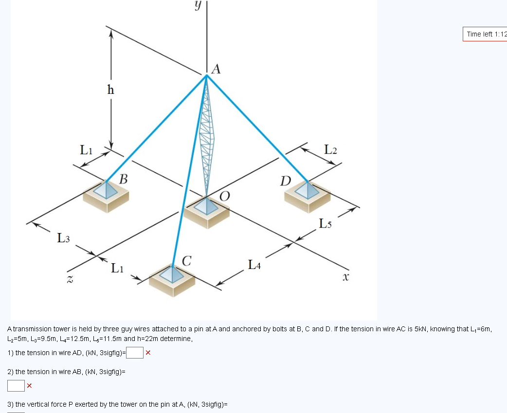 A transmission tower is held by three guy wires