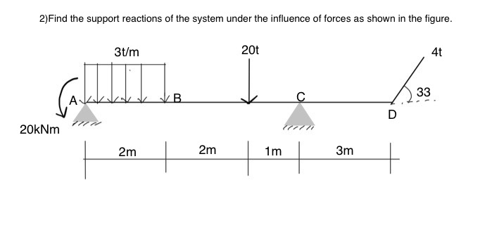 Find the support reactions of the system under