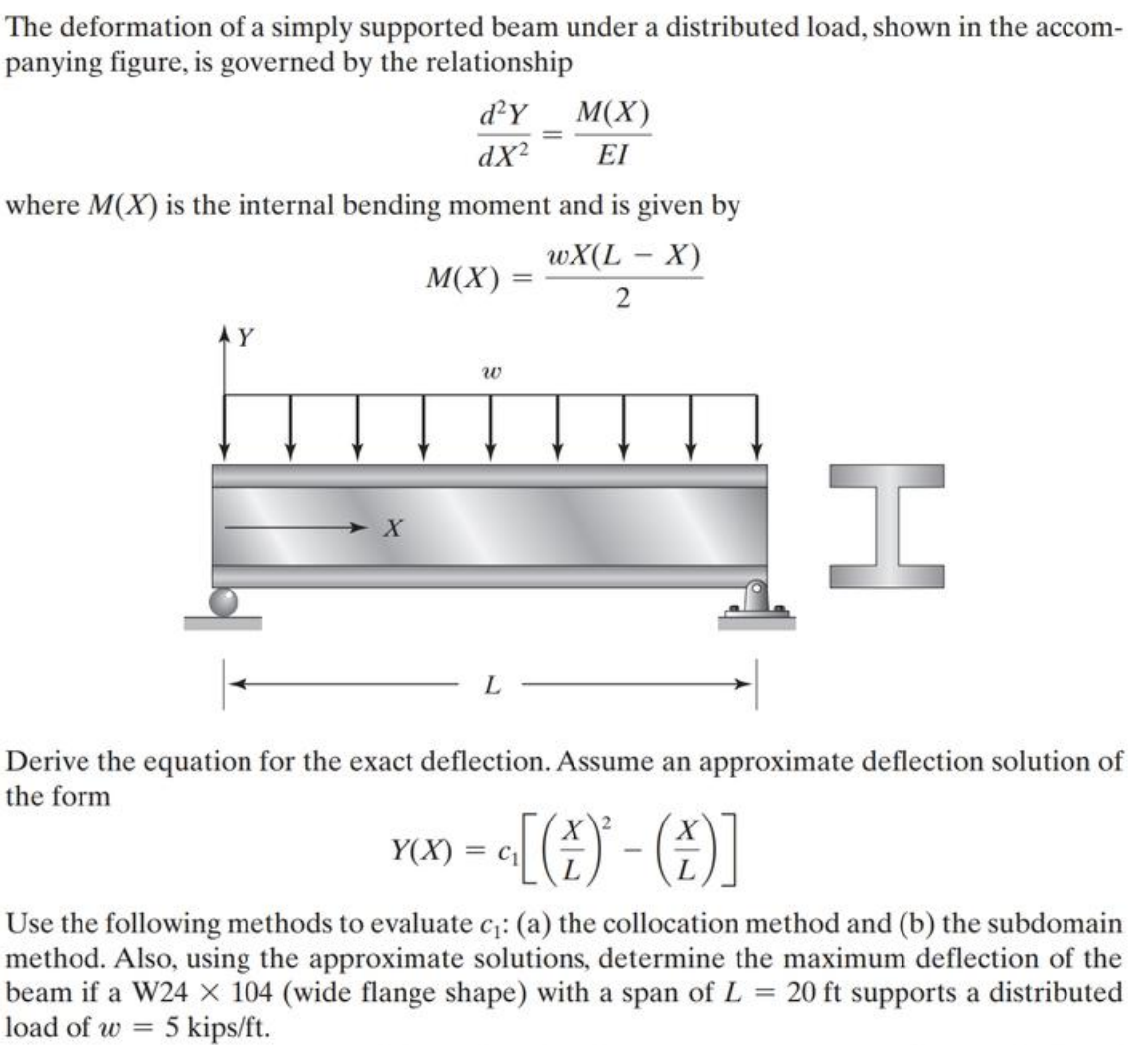 Derive the equation for the exact deflection.