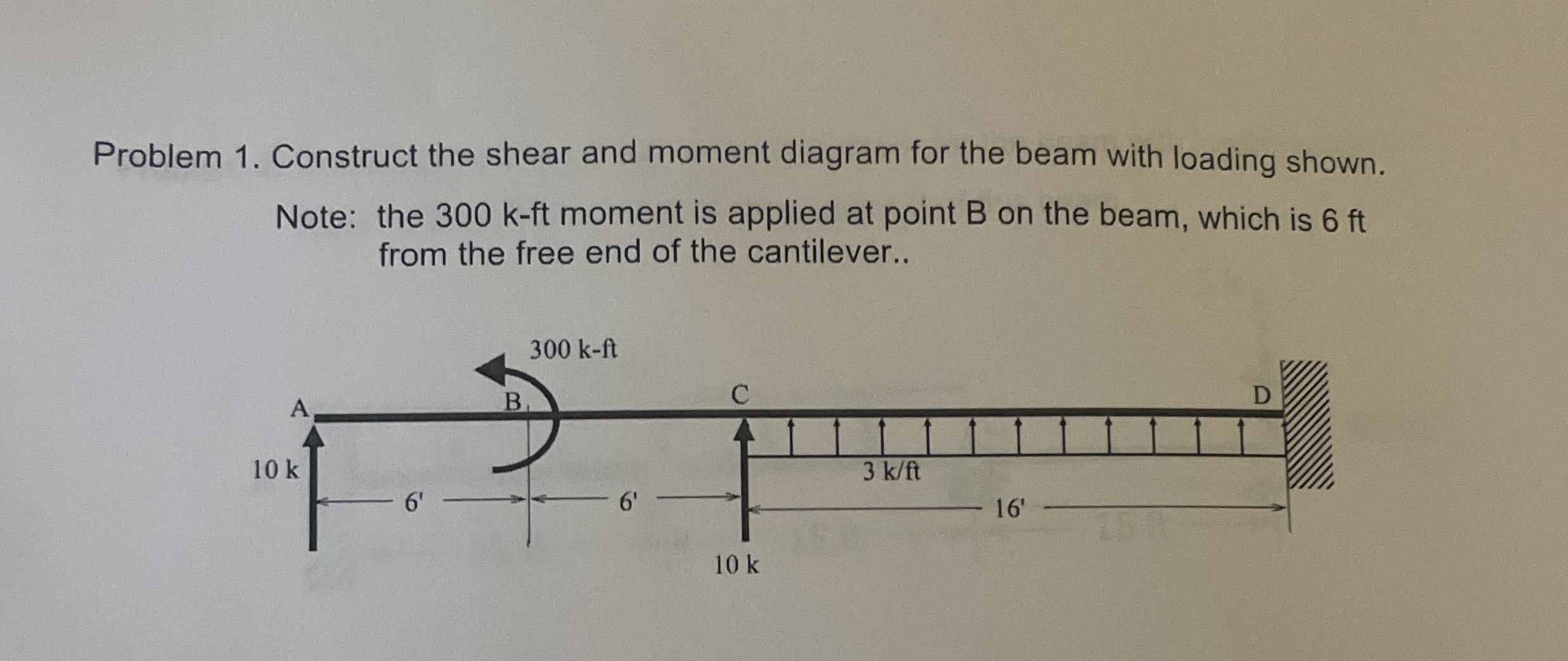 Problem 1 . Construct the shear and moment