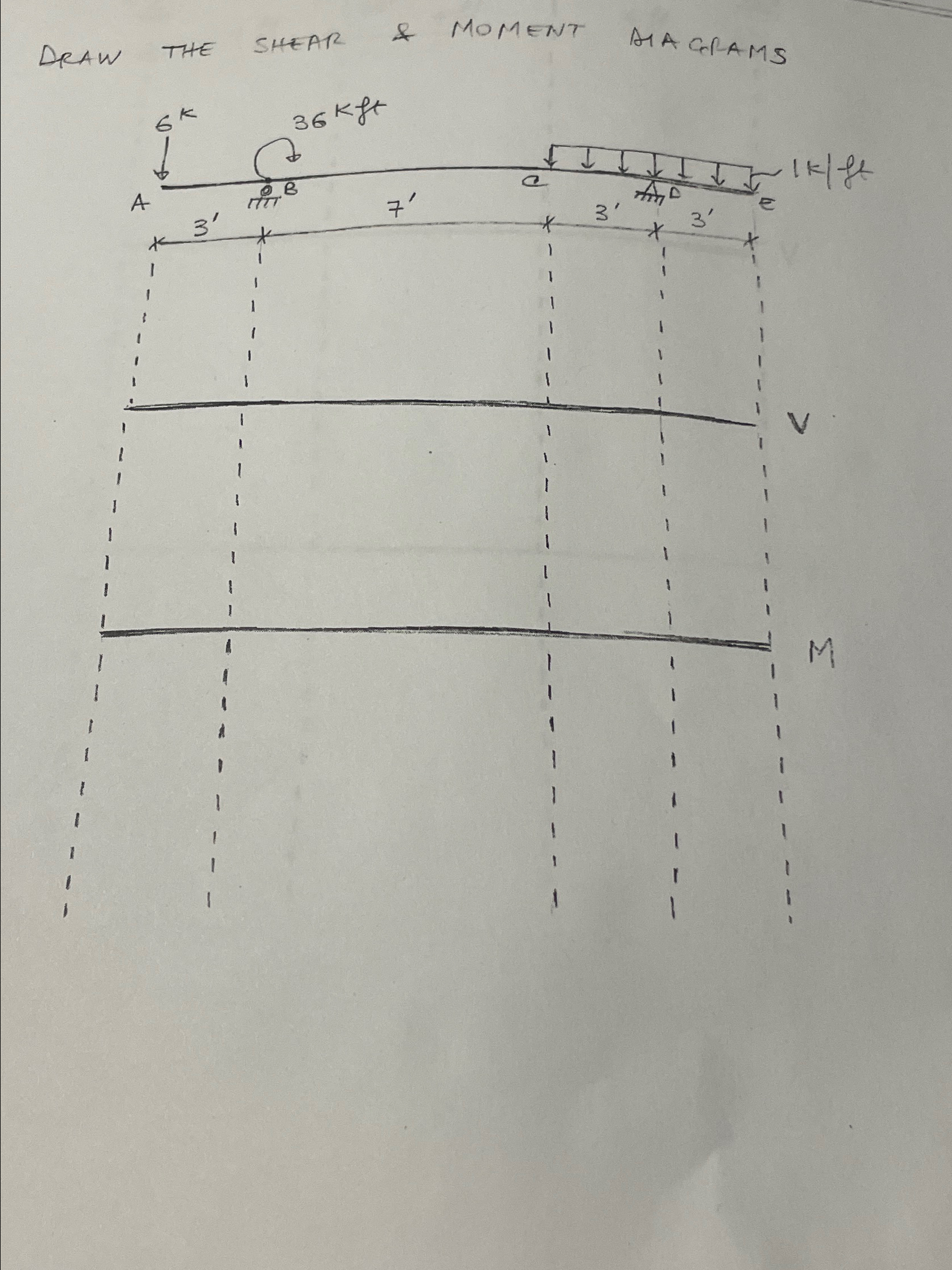 DRAW THE SHEAR A MOMENT AIAGRAMS Plz solve