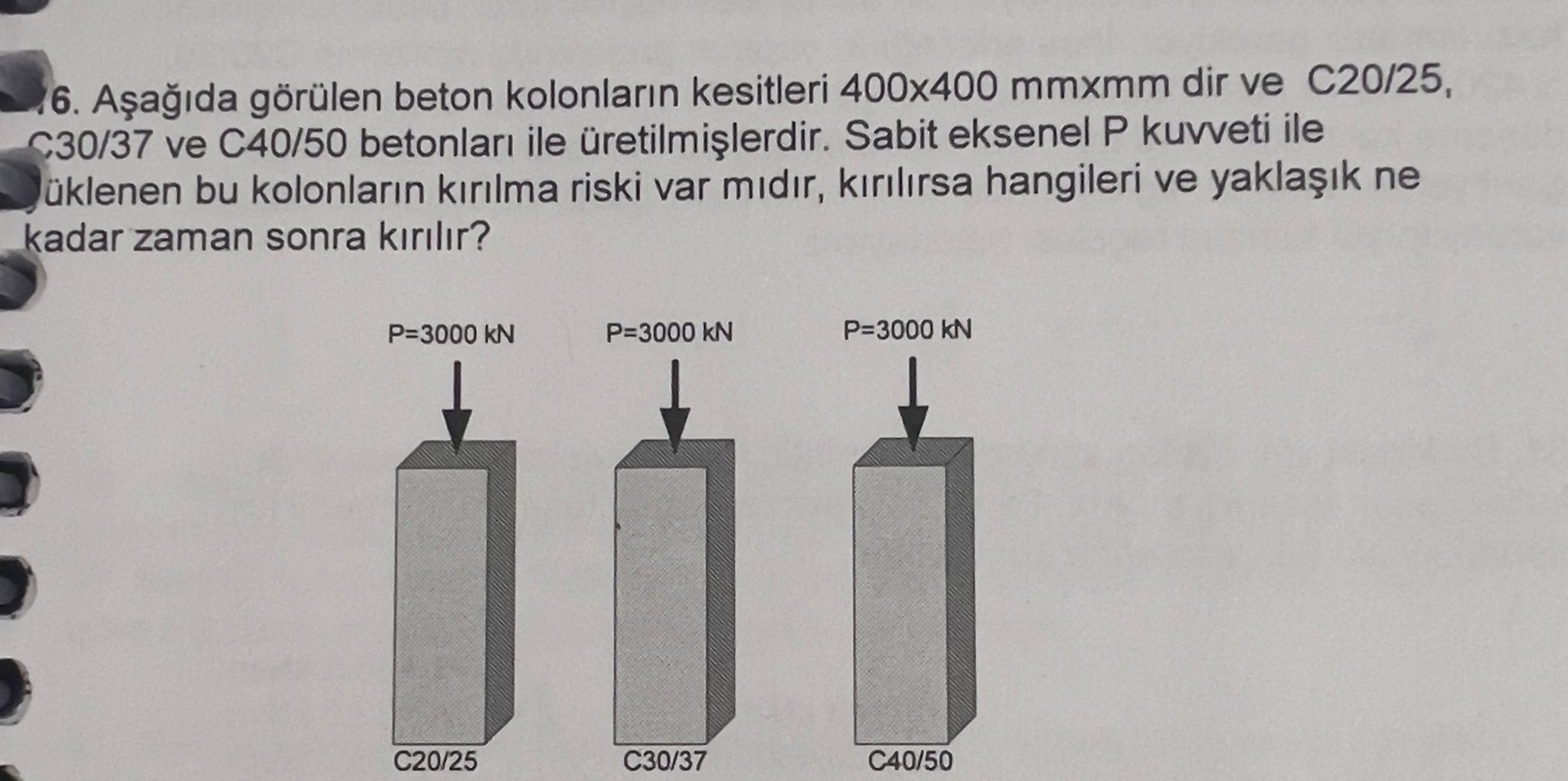 A a da g r len beton kolonlar n kesitleri 4 0 0 4