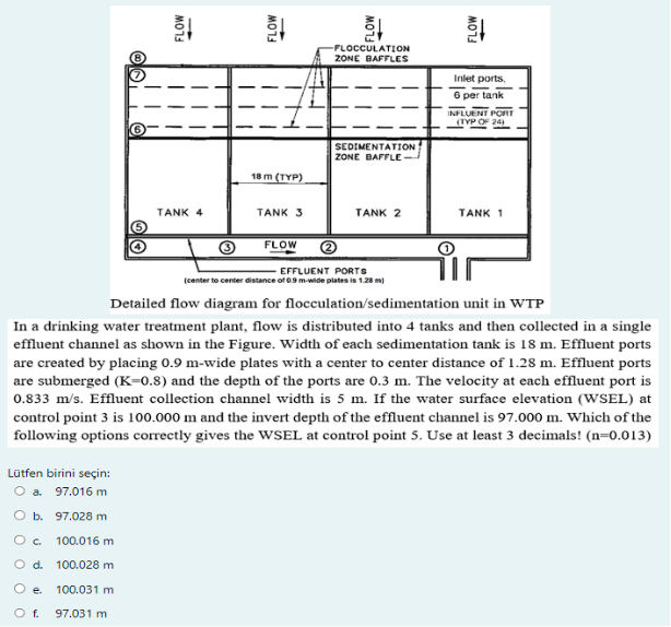 Detailed flow diagram for flocculation /