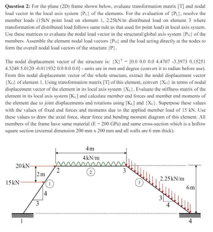 Question 2 : For the plane ( 2 D ) frame shown