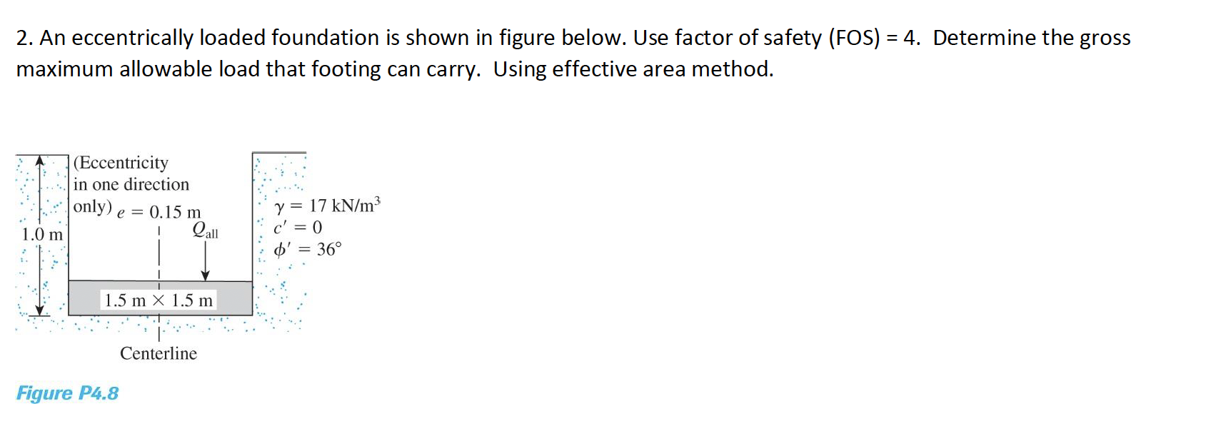 An eccentrically loaded foundation is shown in