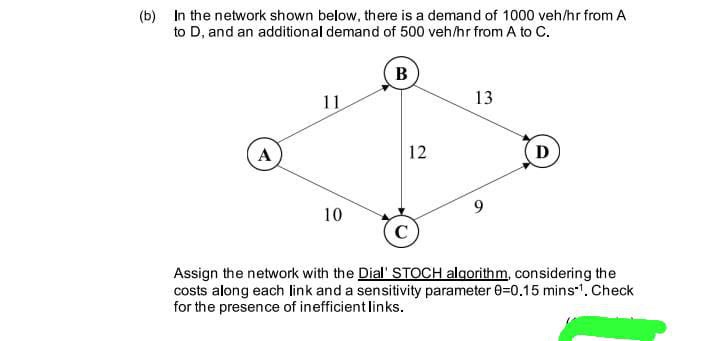 ( b ) In the network shown below, there is a