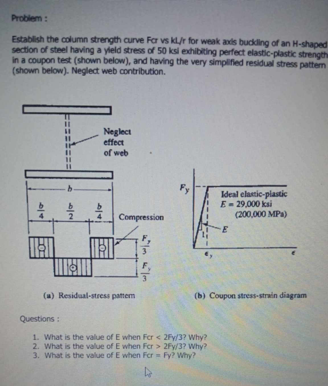 Problem: Establish the column strength curve F c