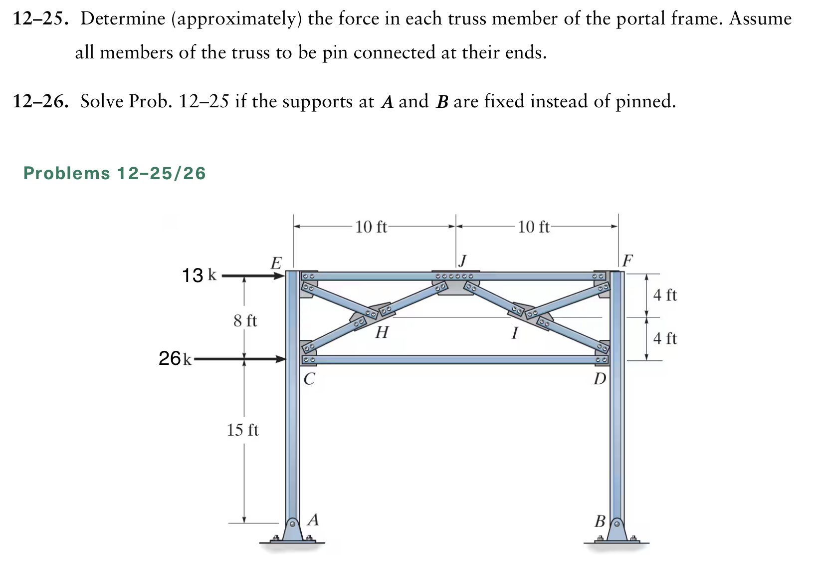 1 2 - 2 5 . Determine ( approximately ) the force