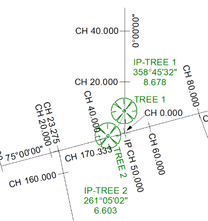 The engineering design has a particular layout
