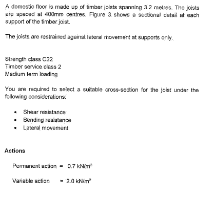 A domestic floor is made up of timber joists