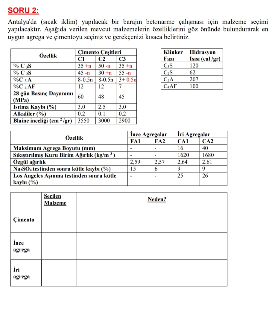 SORU 2 : Antalya'da ( s cak iklim ) yap lacak bir