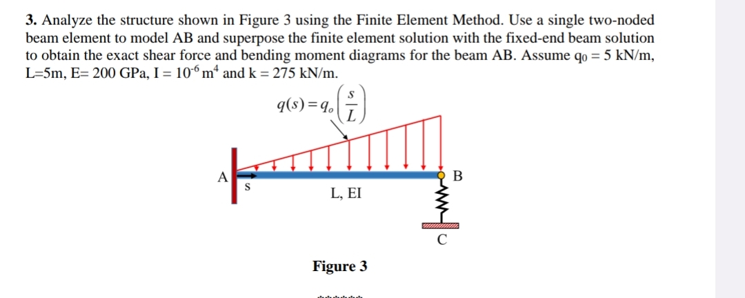 Analyze the structure shown in Figure 3 using the