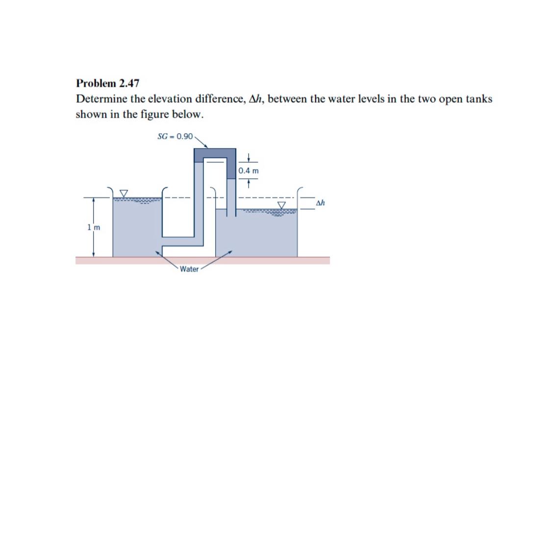 Problem 2 . 4 7 Determine the elevation