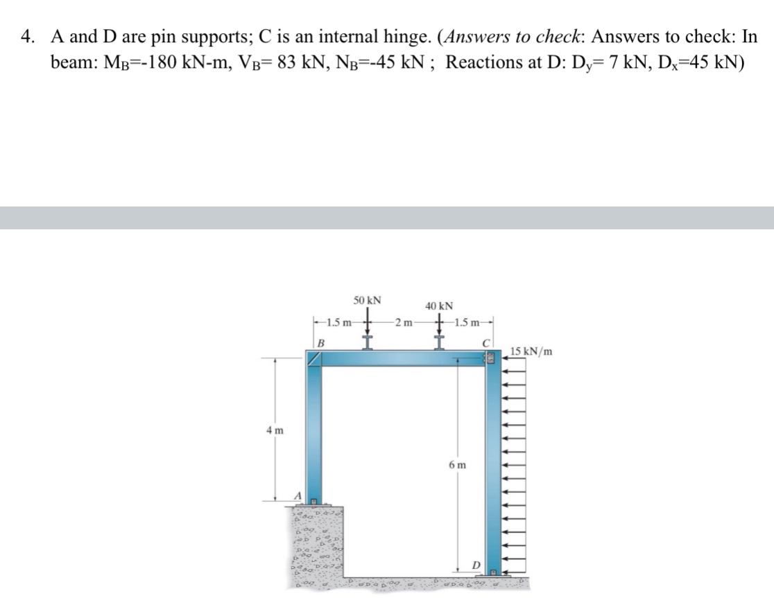 solve for reactions, and draw axial force, shear