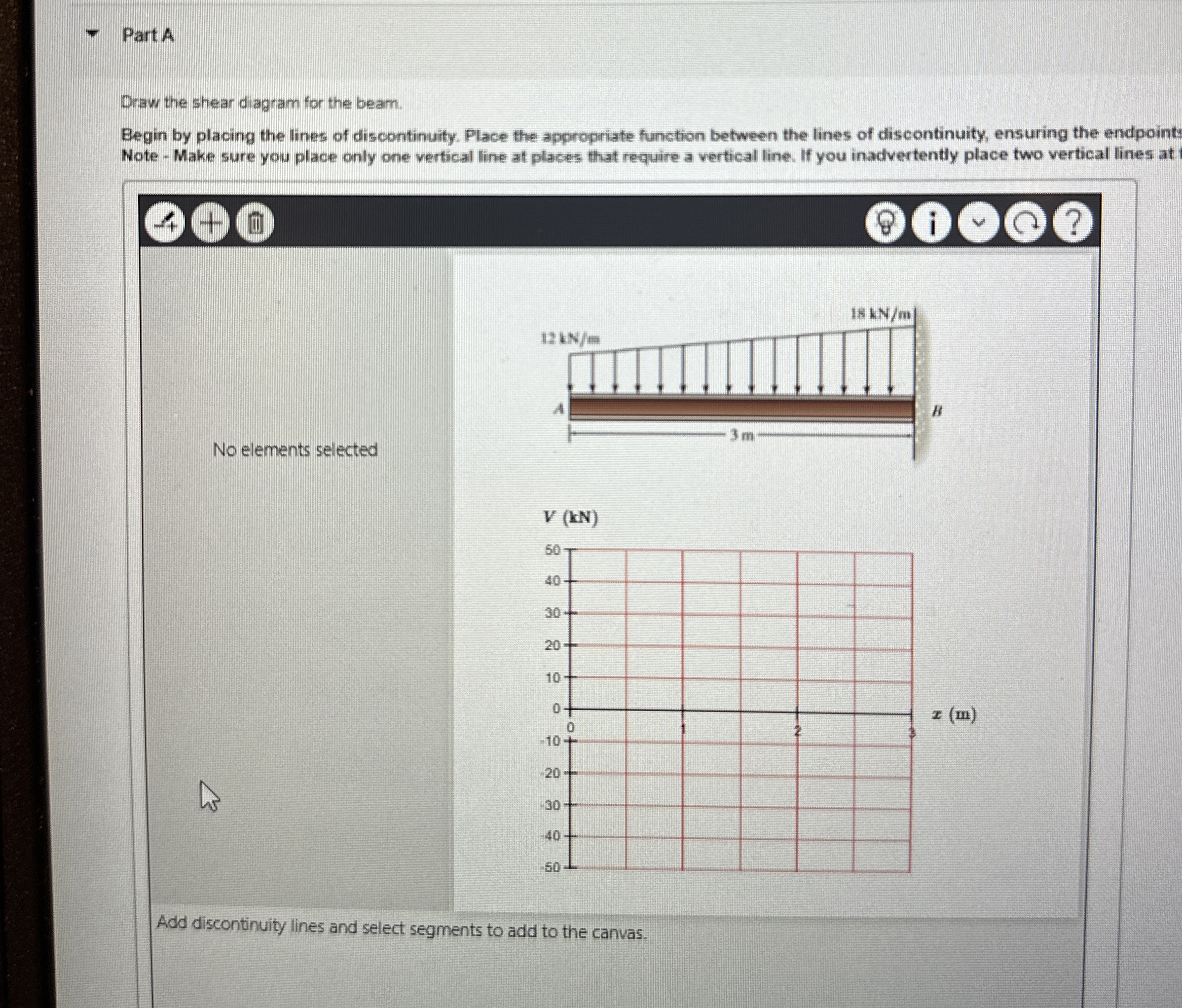 Please gove shear and moment diagram. Part A Draw
