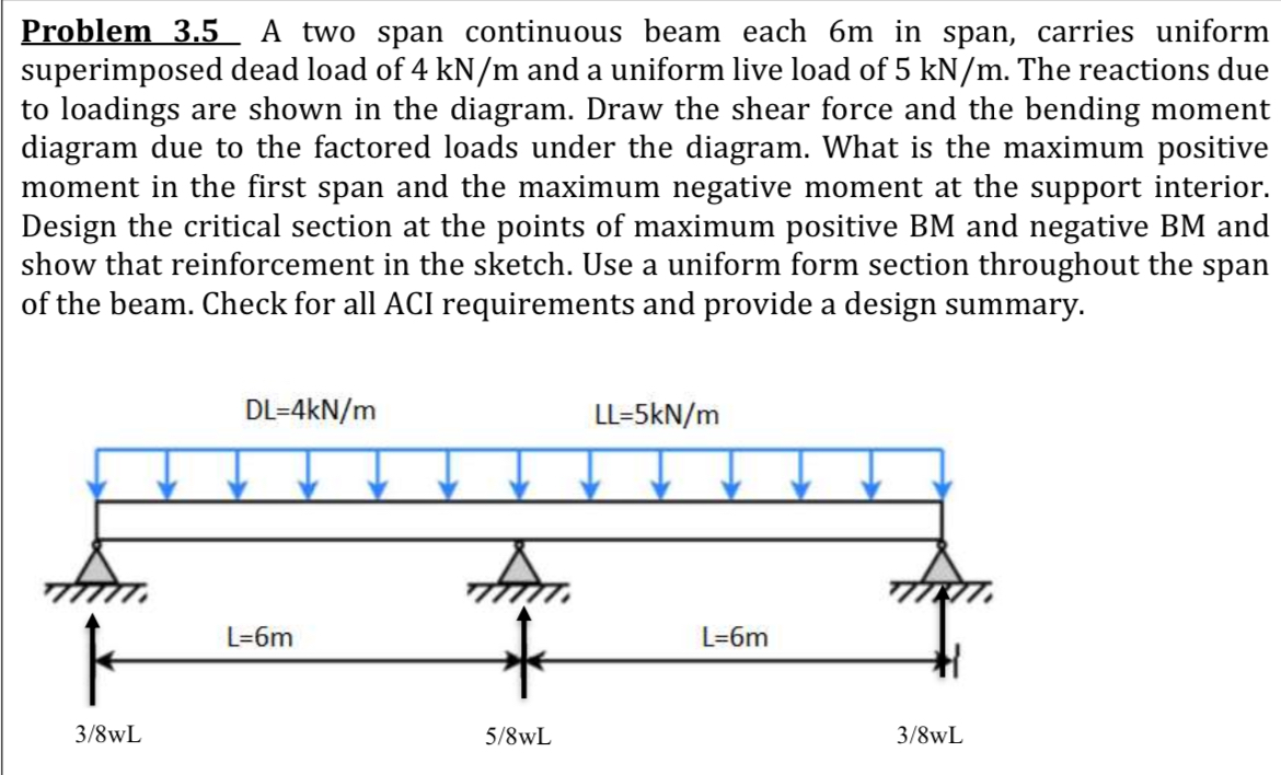 Problem 3 . 5 A two span continuous beam each 6 m