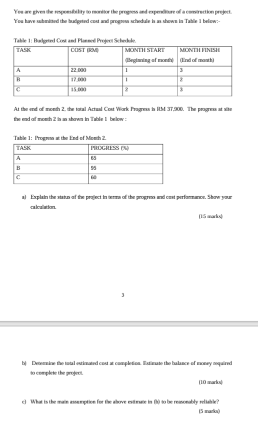 You are given the responsibility to monitor the