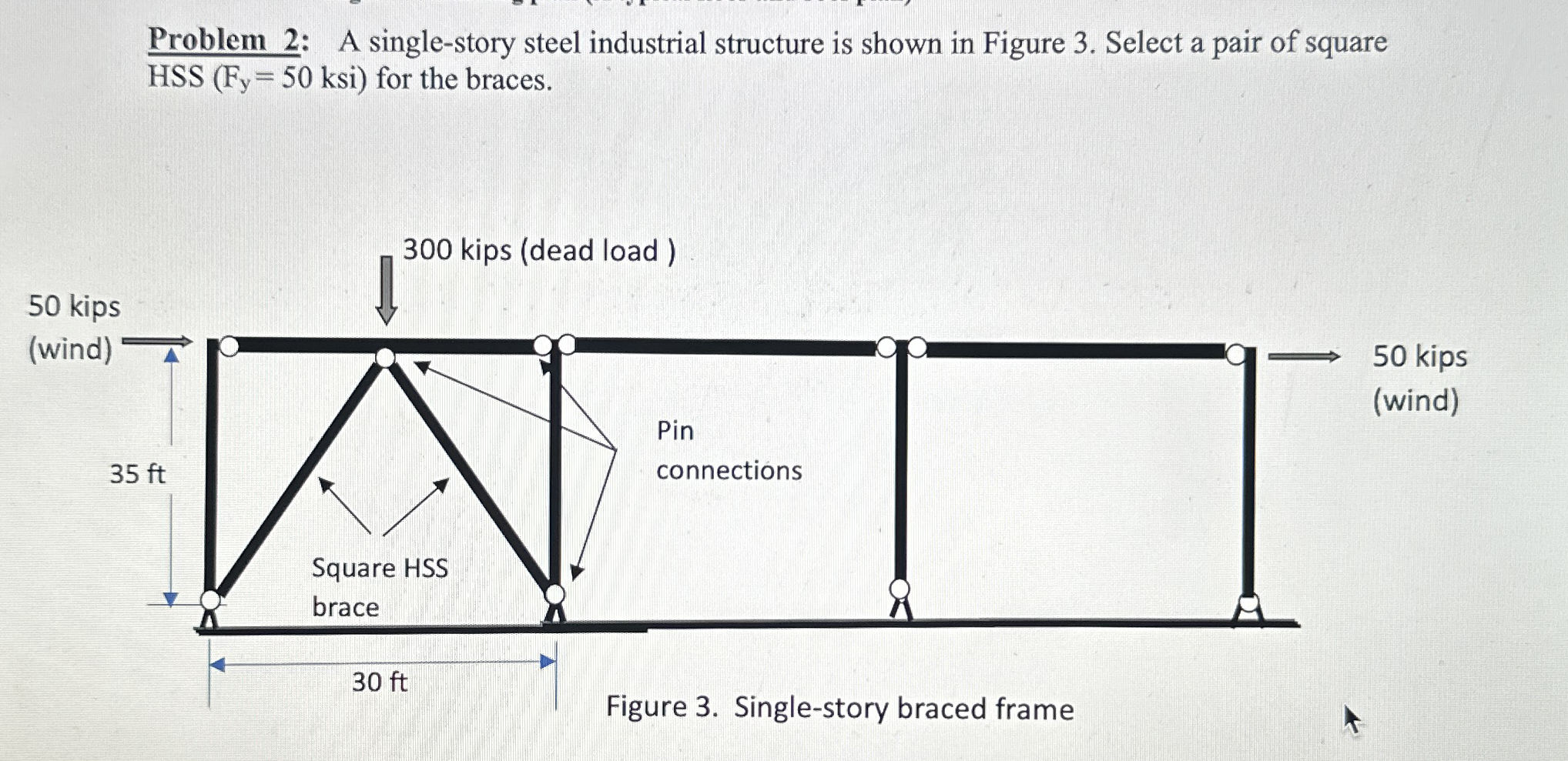 Problem 2 : A single - story steel industrial