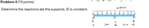 Determine the reactions ate the supports. El is