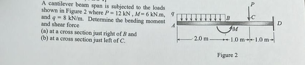 Please solve correctly. A cantilever beam span is