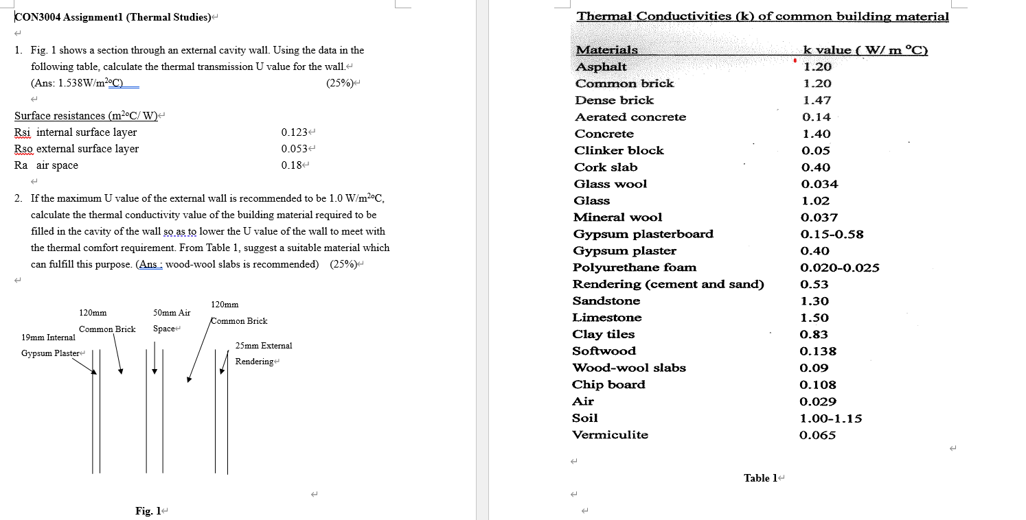 2 . If the maximum U value of the external wall