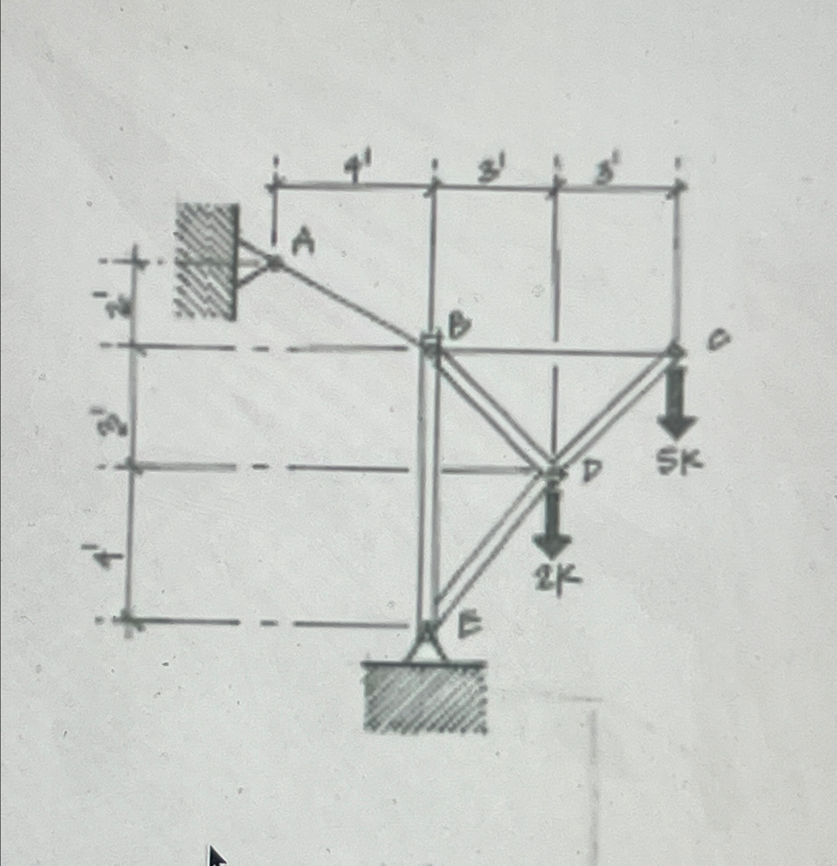 Using method of joints, determine the force jn