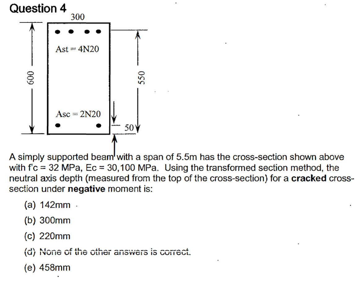 Nimatinn 4 A simply supported beam ? ' with a