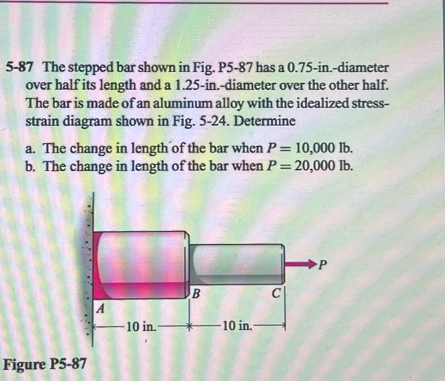 5 - 8 7 The stepped bar shown in Fig. P 5 - 8 7