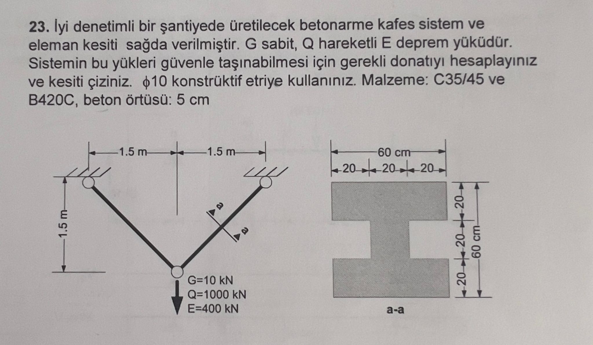 Iyi denetimli bir antiyede retilecek betonarme