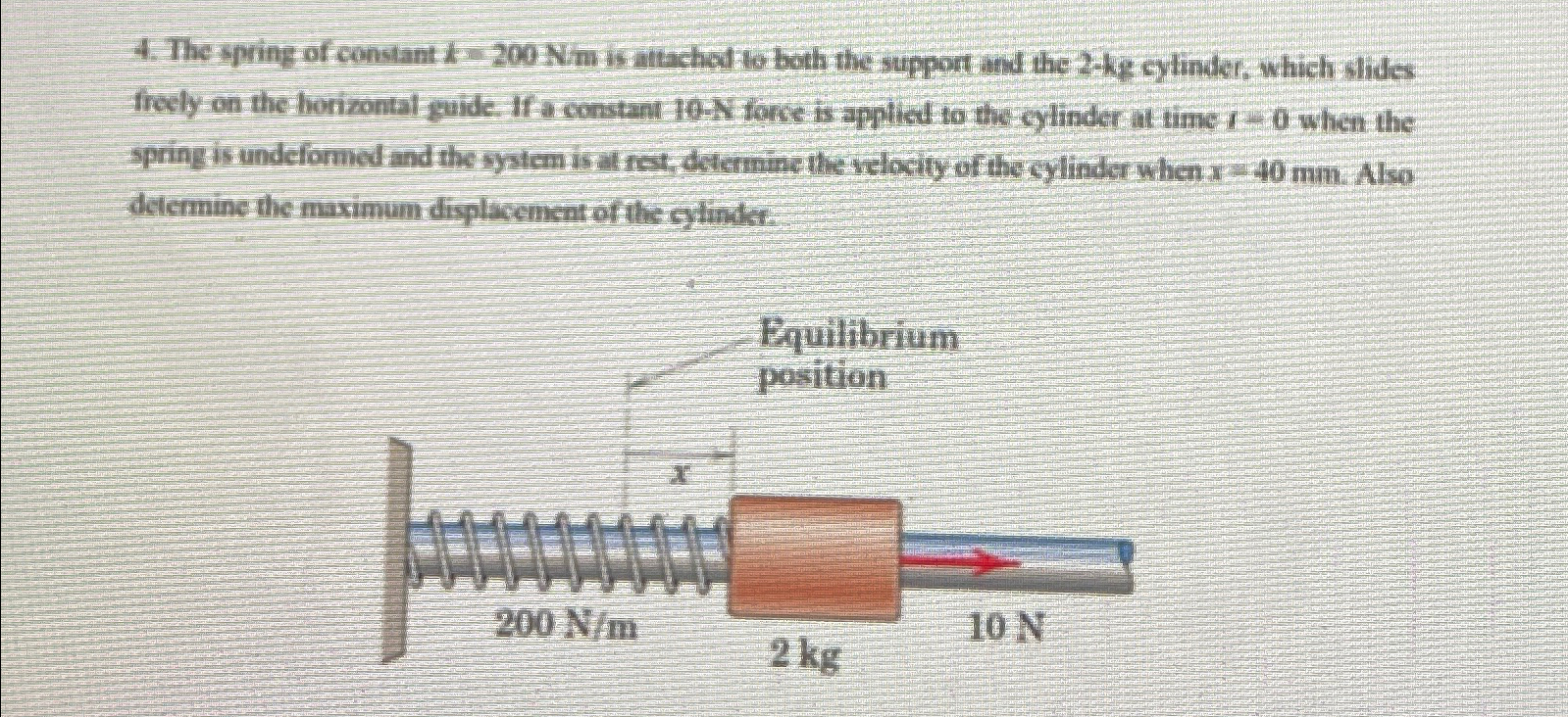 The sping of conslant t = 2 0 0 N m is attachol