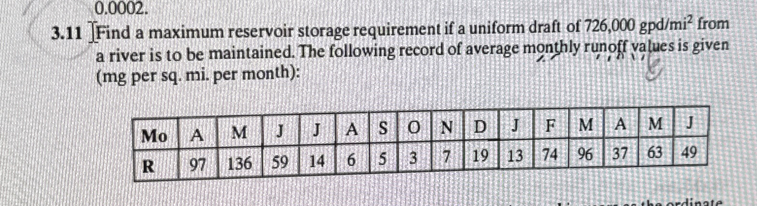 3 . 1 1 Find a maximum reservoir storage