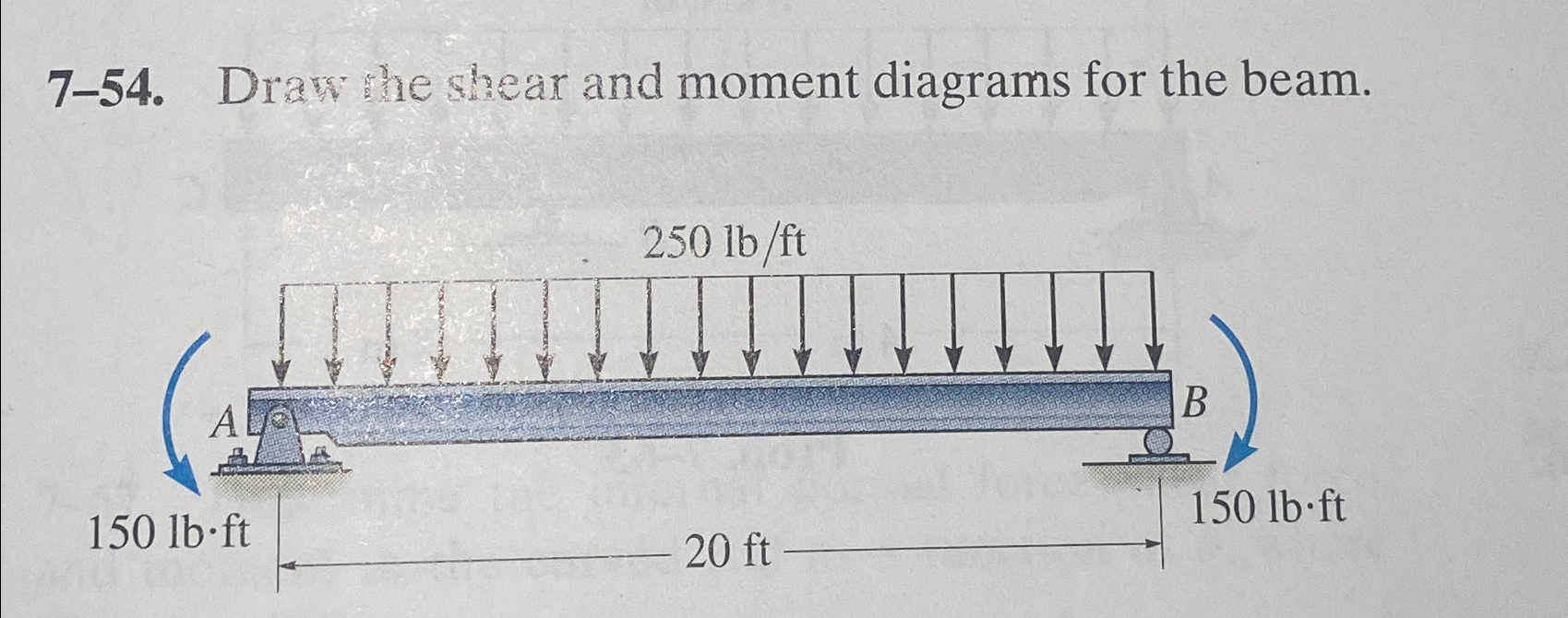 7 - 5 4 . Draw the shear and moment diagrams for
