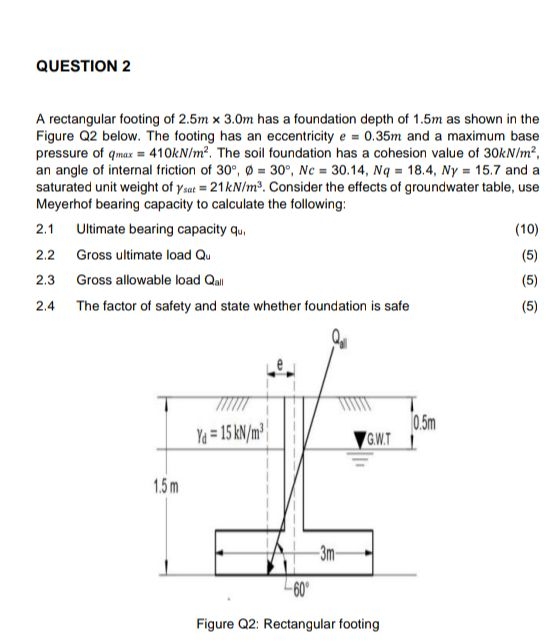QUESTION 2 A rectangular footing of 2 . 5 m 3 . 0